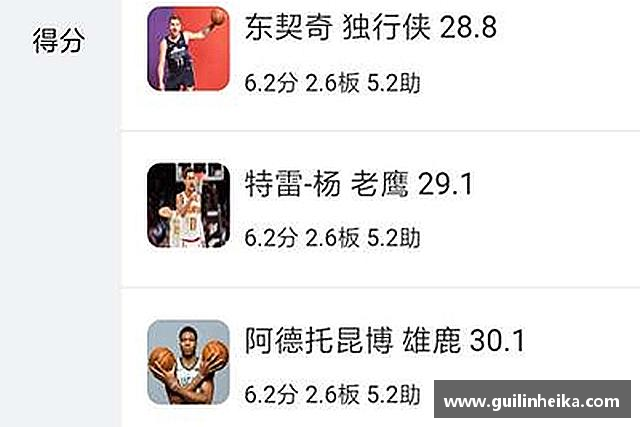 解读关键词1